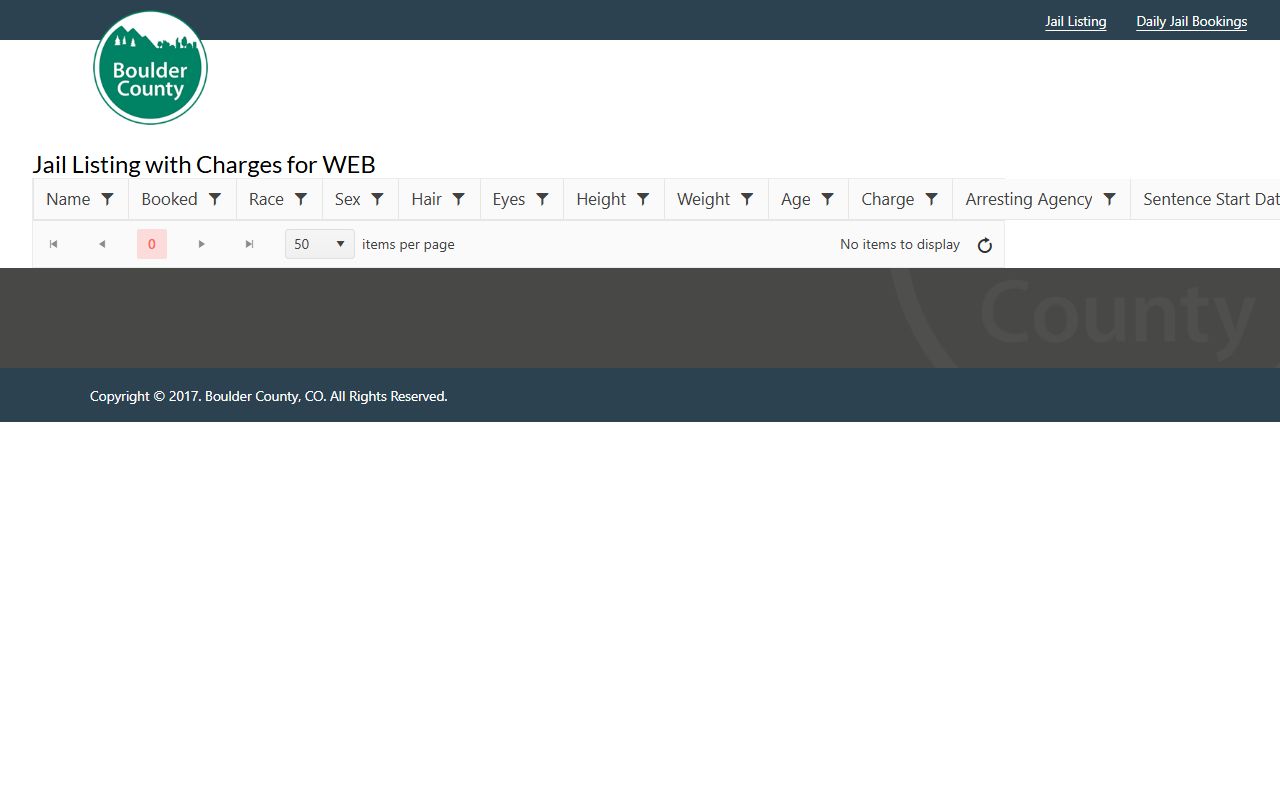 Boulder County Open Data jail listing showing current inmate information
